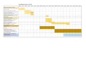 3 Calendrier Procedure Revision Charte PNRLF (PDF - 129Ko)