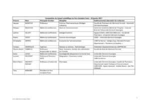 Tableau de composition du conseil scientifique délibération du 24-01-2017