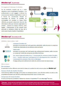 Synthèse du mode opératoire (Lien externe dans un nouvel onglet)