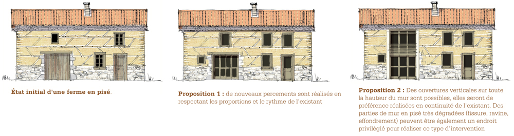 Deux propositions de rénovation et de réhabilitation