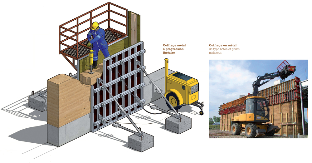 Illustration montrant l'utilisation de coffrage en métal.